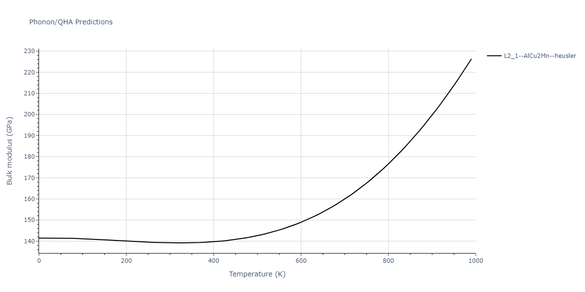 2015--Purja-Pun-G-P--Ni-Al-Co--LAMMPS--ipr2/phonon.Al2CoNi.B.png