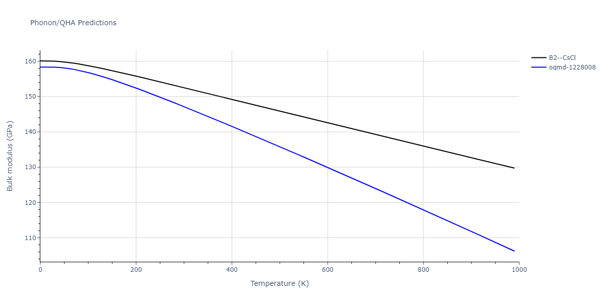 2015--Purja-Pun-G-P--Ni-Al-Co--LAMMPS--ipr2/phonon.AlNi.B.png