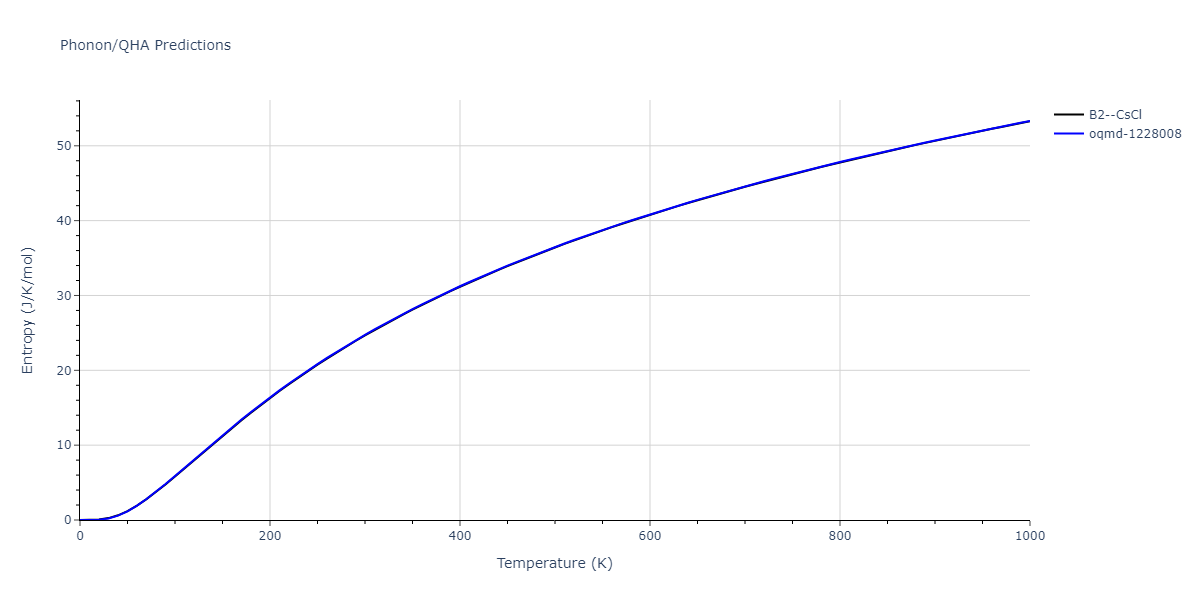 2015--Purja-Pun-G-P--Ni-Al-Co--LAMMPS--ipr2/phonon.AlNi.S.png