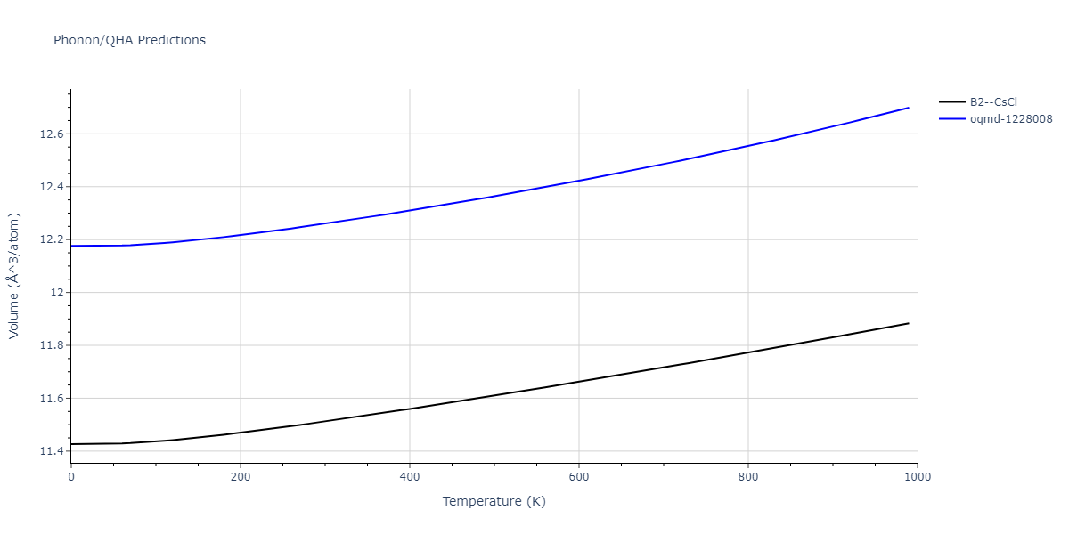 2015--Purja-Pun-G-P--Ni-Al-Co--LAMMPS--ipr2/phonon.AlNi.V.png