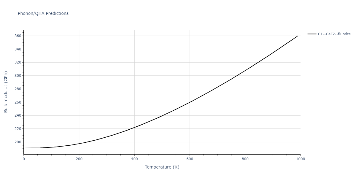 2015--Purja-Pun-G-P--Ni-Al-Co--LAMMPS--ipr2/phonon.Co2Ni.B.png