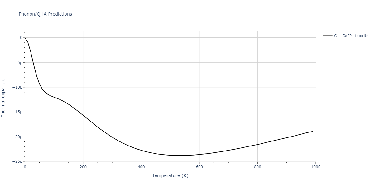 2015--Purja-Pun-G-P--Ni-Al-Co--LAMMPS--ipr2/phonon.Co2Ni.alpha.png