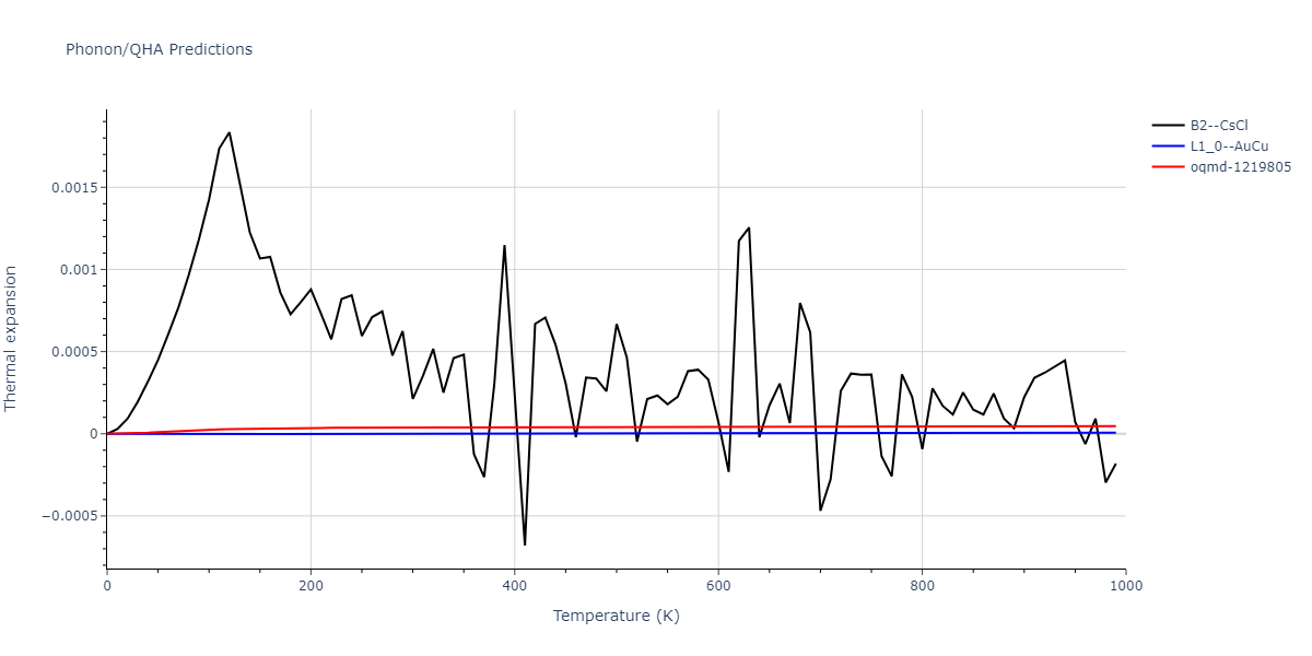 2015--Purja-Pun-G-P--Ni-Al-Co--LAMMPS--ipr2/phonon.CoNi.alpha.png