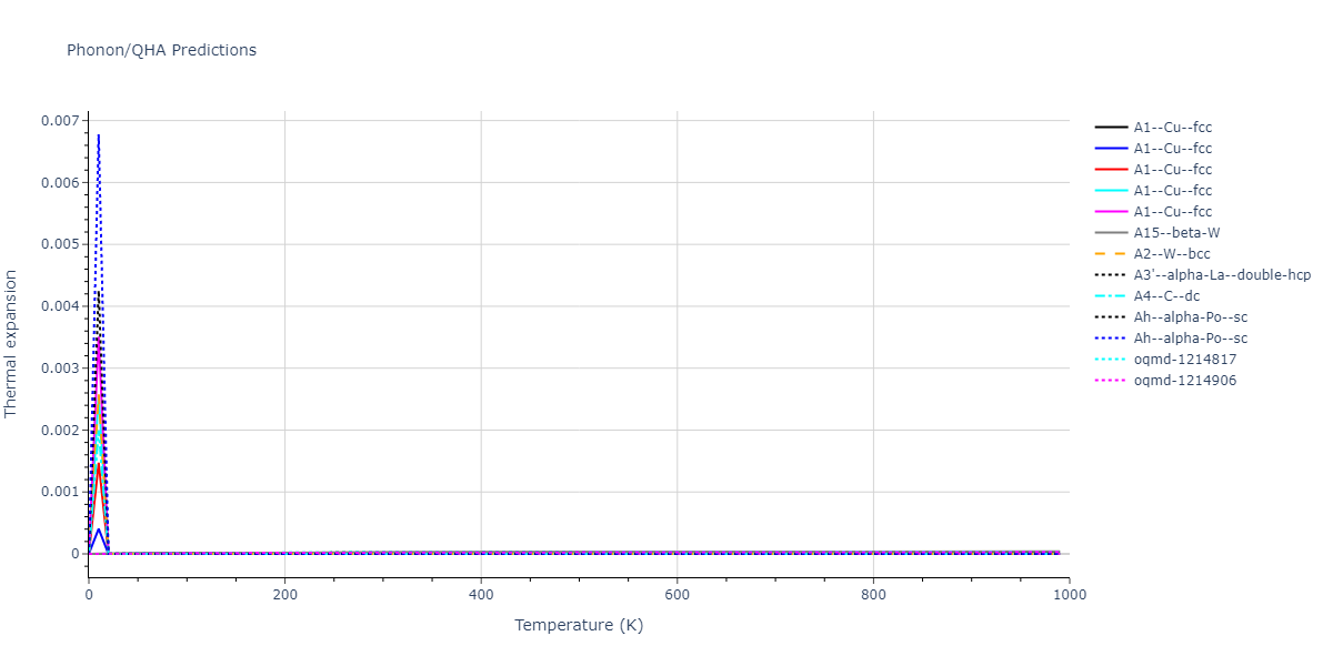 2015--Purja-Pun-G-P--Ni-Al-Co--LAMMPS--ipr2/phonon.Ni.alpha.png