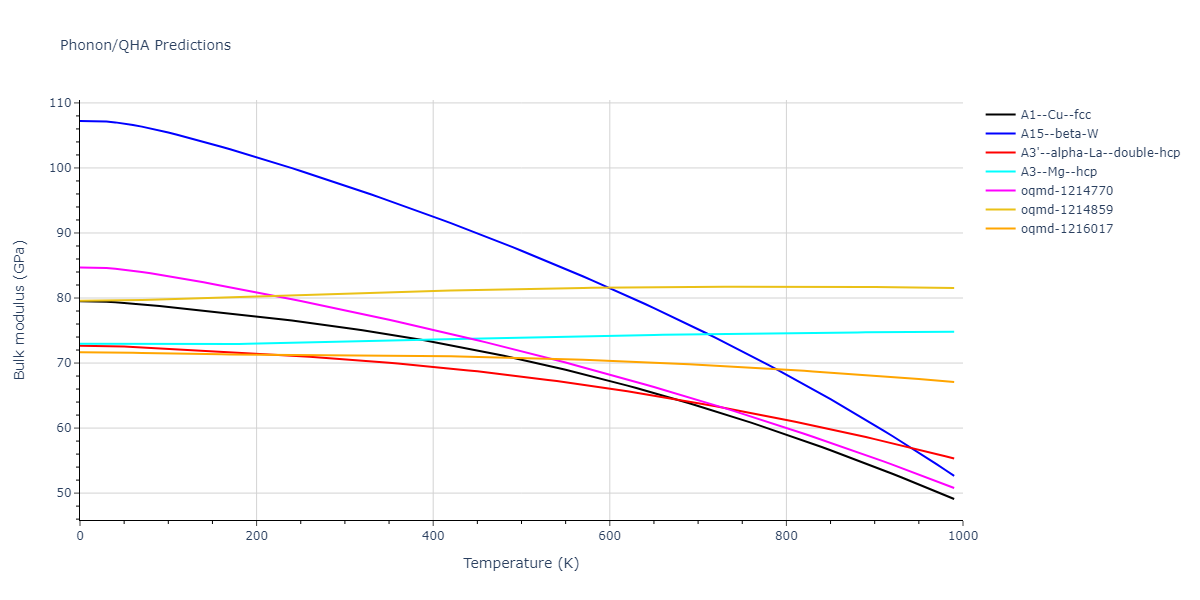 EAM_Dynamo_PunYamakovMishin_2013_NiAlCo__MO_826591359508_000/phonon.Al.B.png