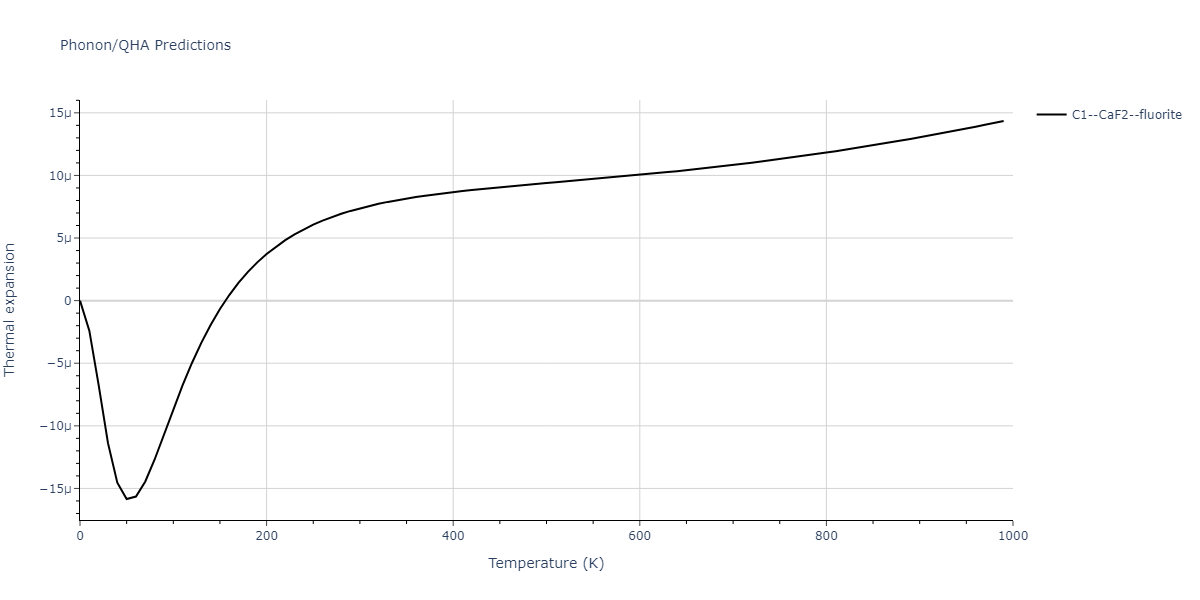 EAM_Dynamo_PunYamakovMishin_2013_NiAlCo__MO_826591359508_000/phonon.Al2Co.alpha.png