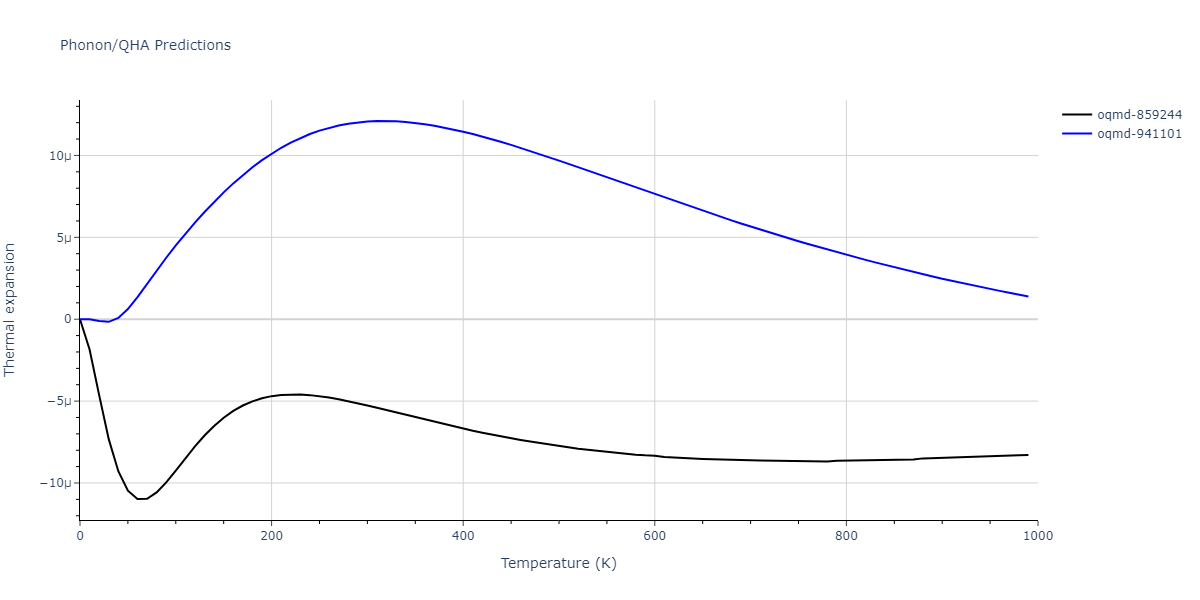 EAM_Dynamo_PunYamakovMishin_2013_NiAlCo__MO_826591359508_000/phonon.AlCoNi.alpha.png