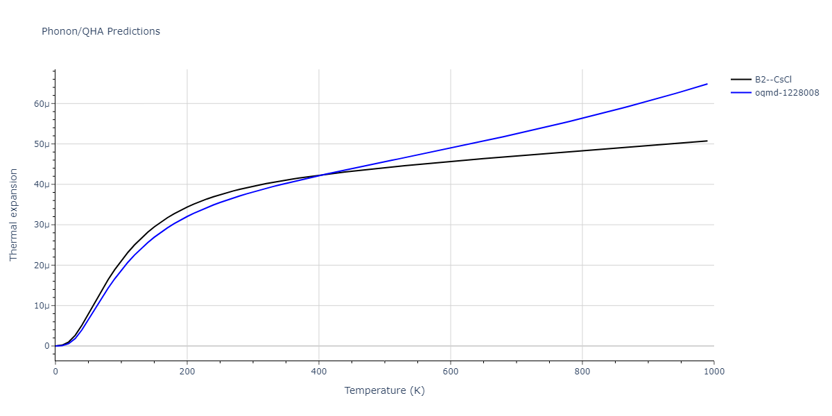 EAM_Dynamo_PunYamakovMishin_2013_NiAlCo__MO_826591359508_000/phonon.AlNi.alpha.png