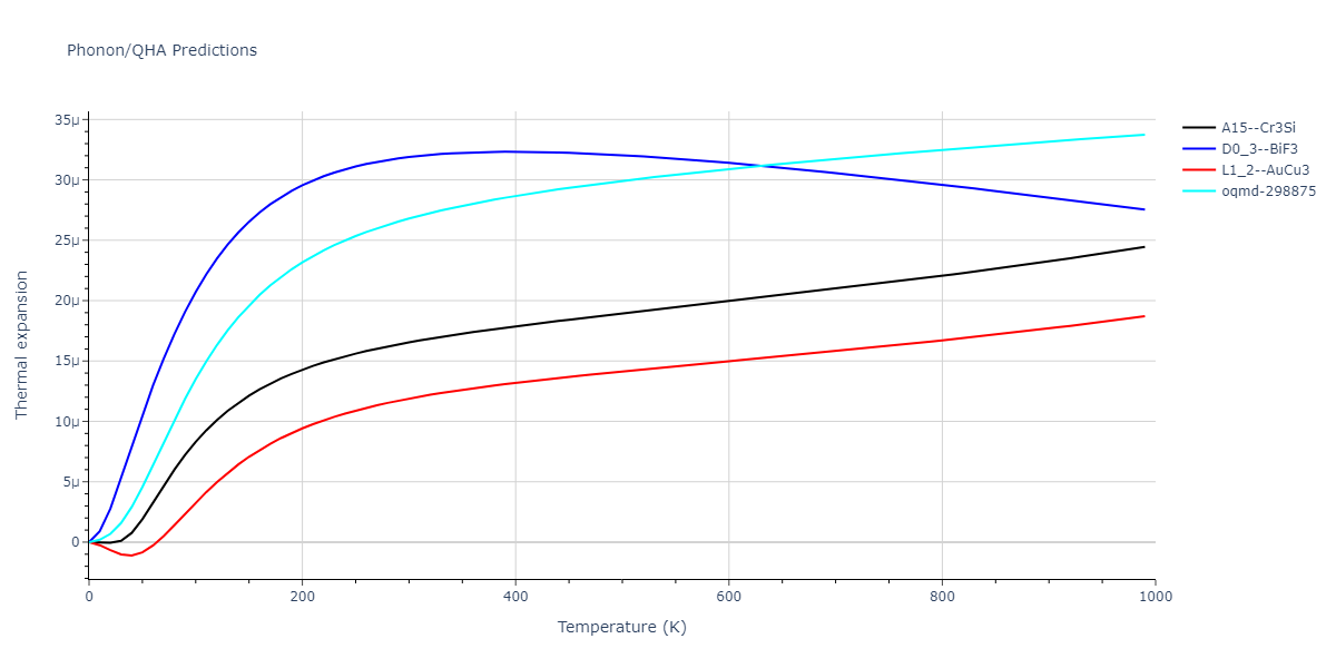 EAM_Dynamo_PunYamakovMishin_2013_NiAlCo__MO_826591359508_000/phonon.AlNi3.alpha.png