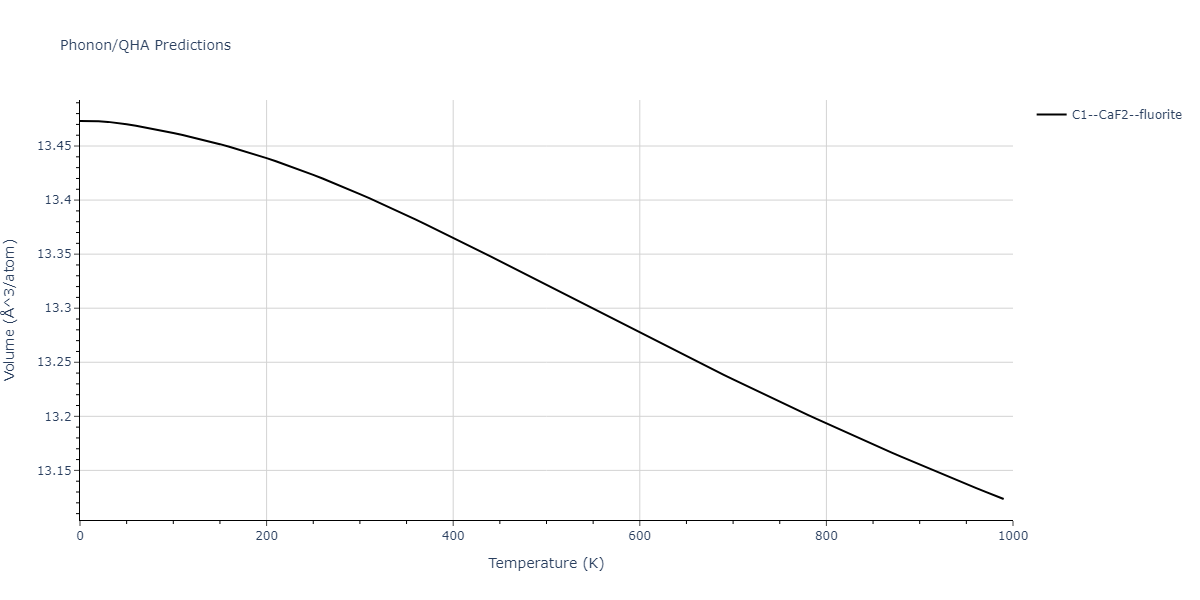 EAM_Dynamo_PunYamakovMishin_2013_NiAlCo__MO_826591359508_000/phonon.CoNi2.V.png