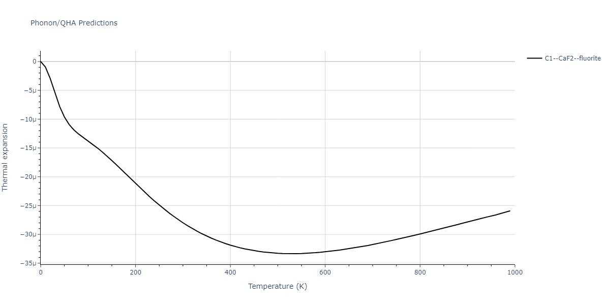 EAM_Dynamo_PunYamakovMishin_2013_NiAlCo__MO_826591359508_000/phonon.CoNi2.alpha.png