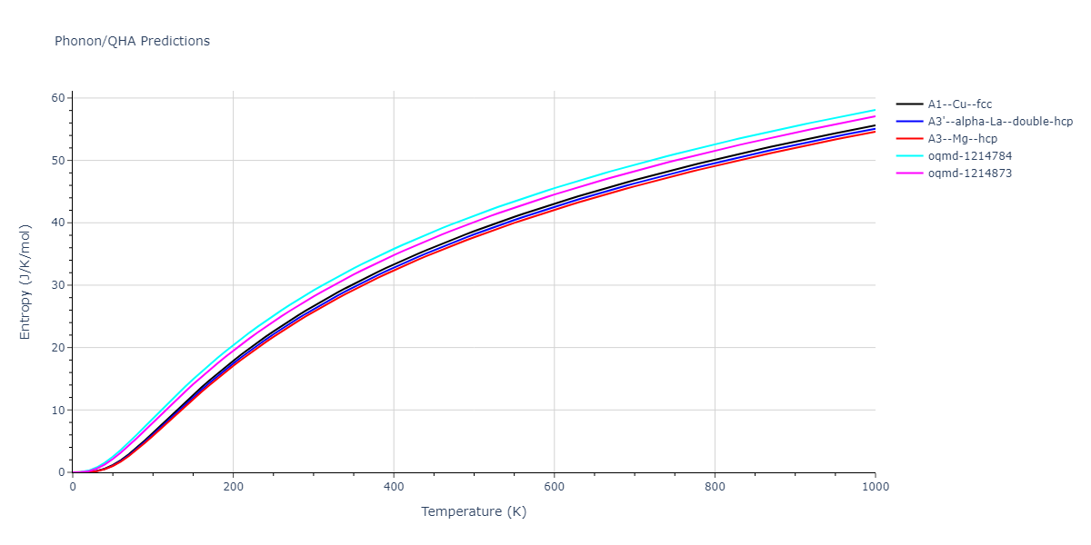 2015--Purja-Pun-G-P--Ni-Co--LAMMPS--ipr1/phonon.Co.S.png