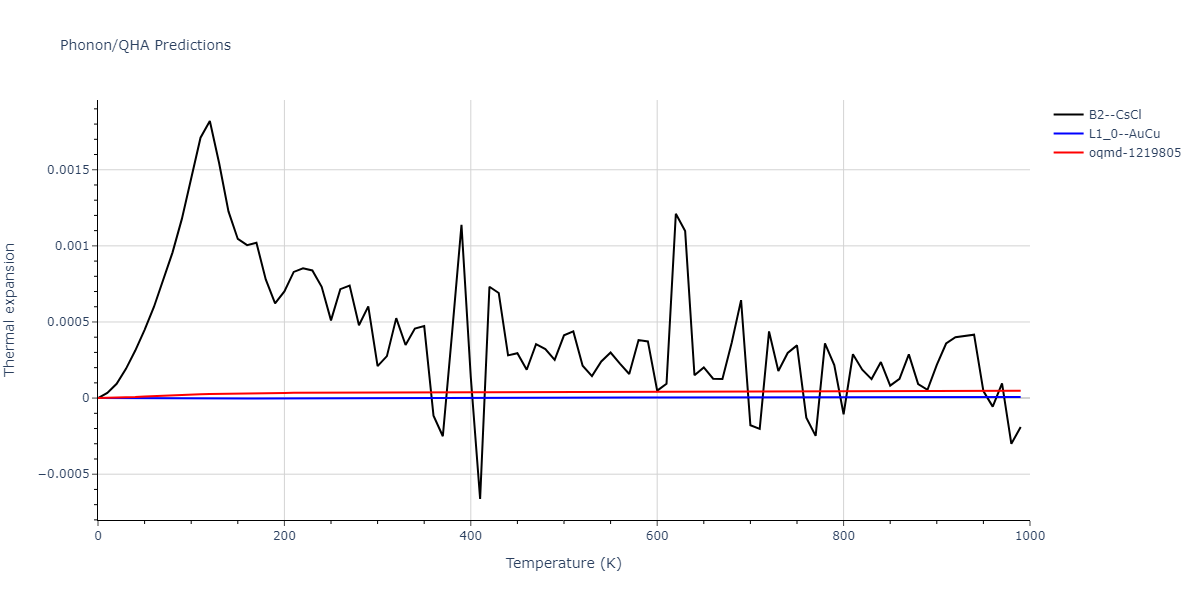 2015--Purja-Pun-G-P--Ni-Co--LAMMPS--ipr1/phonon.CoNi.alpha.png