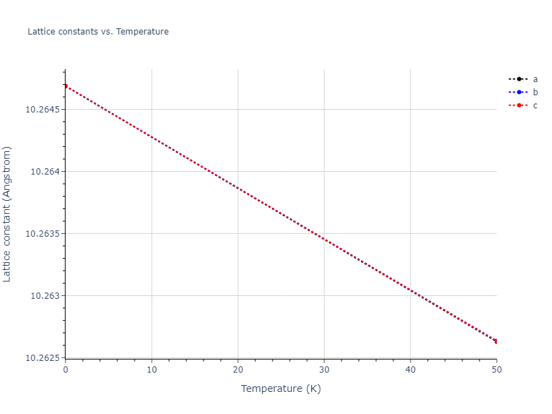 2015--Thompson-A-P--Ta--LAMMPS--ipr1/mdsolid.Ta.oqmd-1214841.7f112daf.a