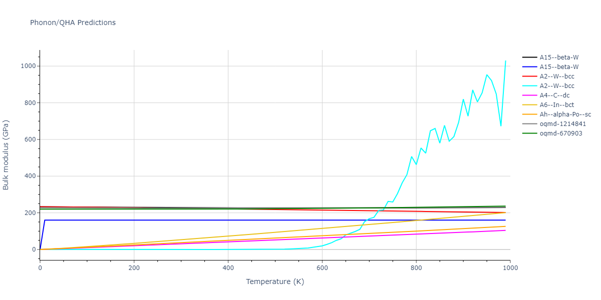 2015--Thompson-A-P--Ta--LAMMPS--ipr1/phonon.Ta.B.png