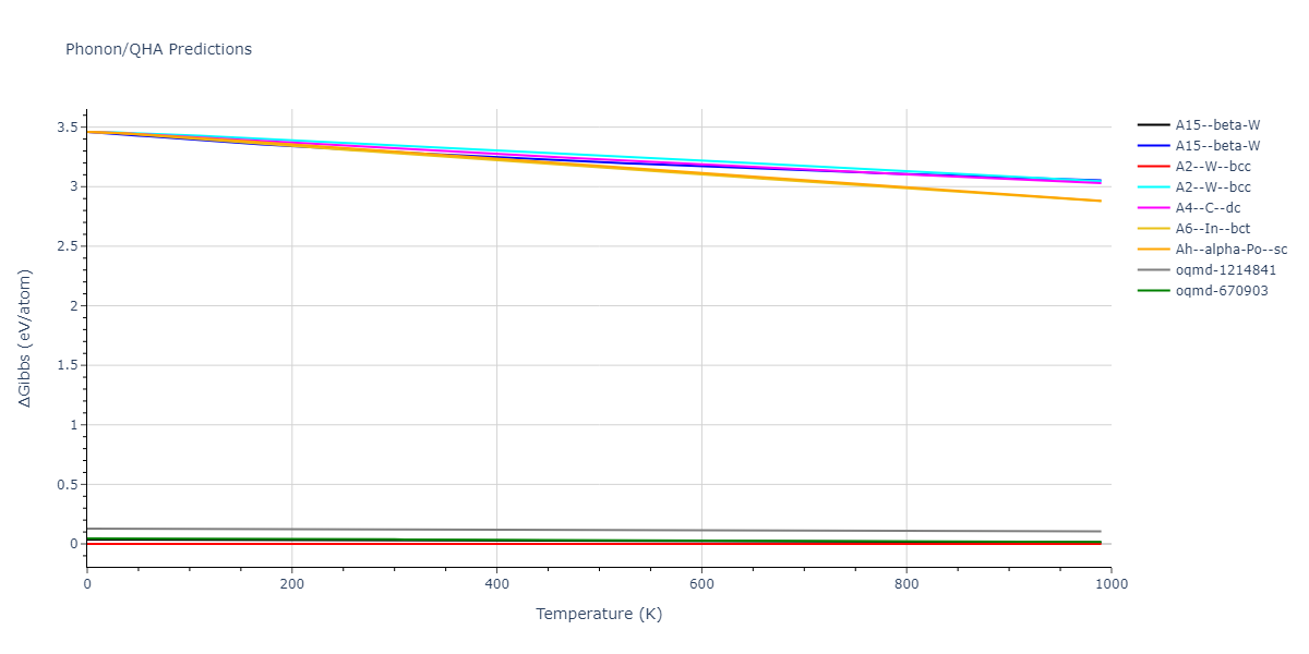 2015--Thompson-A-P--Ta--LAMMPS--ipr1/phonon.Ta.G.png