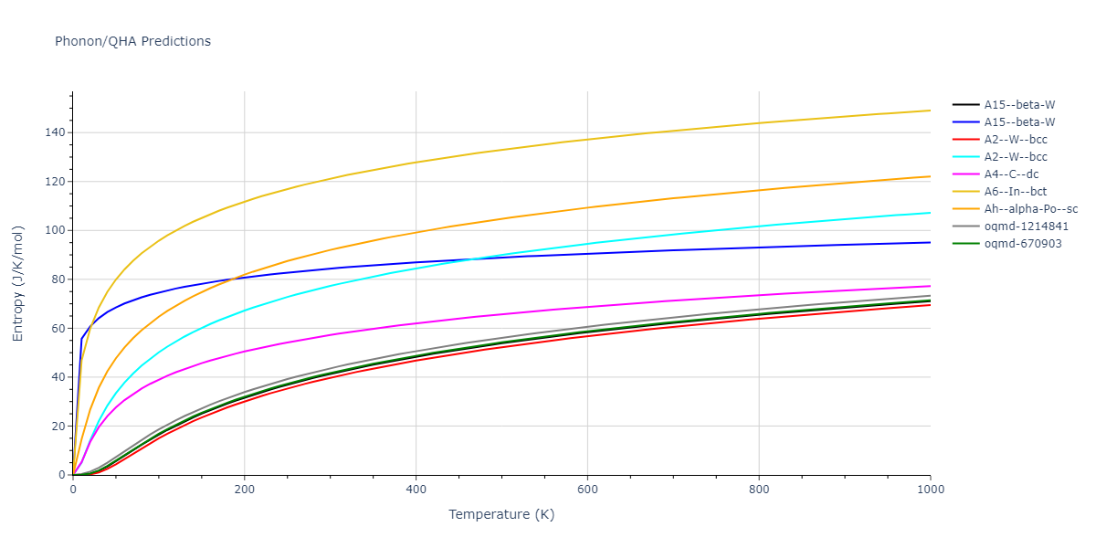 2015--Thompson-A-P--Ta--LAMMPS--ipr1/phonon.Ta.S.png