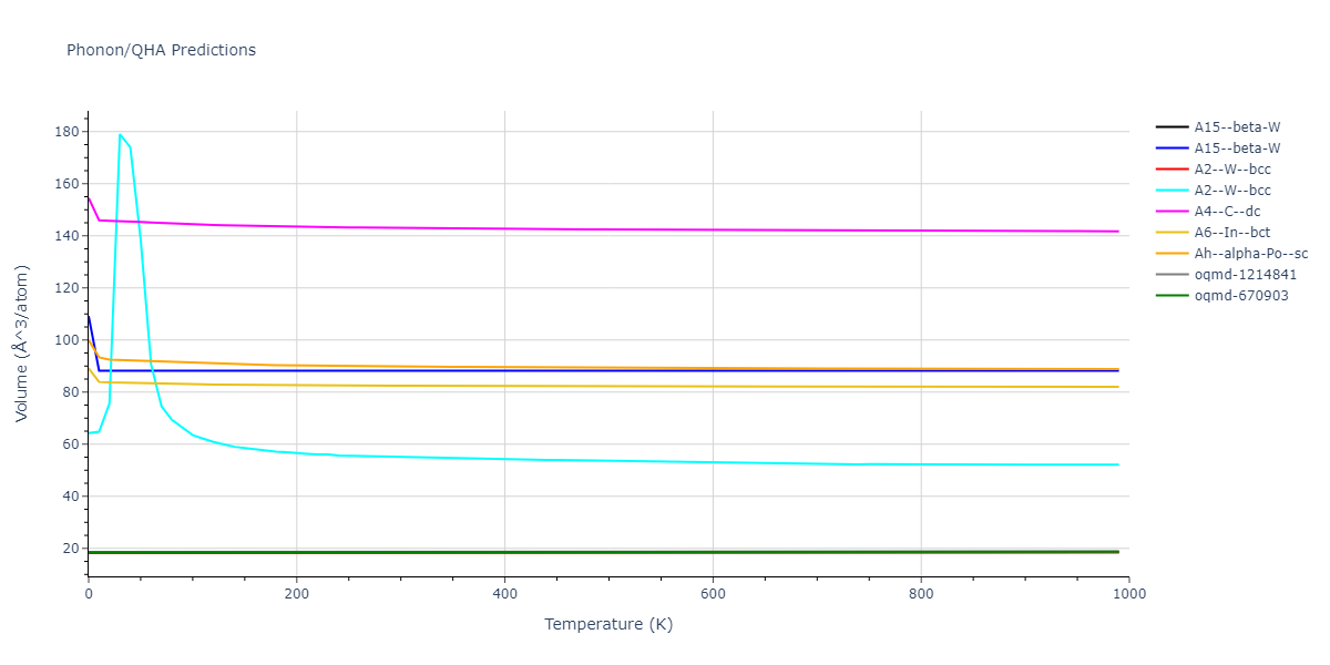 2015--Thompson-A-P--Ta--LAMMPS--ipr1/phonon.Ta.V.png