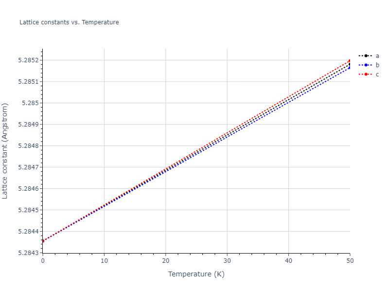 2015--Thompson-A-P--Ta--LAMMPS--ipr2/mdsolid.Ta.A15--beta-W.19517735.a