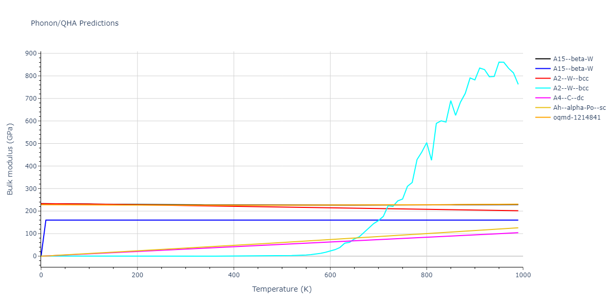 2015--Thompson-A-P--Ta--LAMMPS--ipr2/phonon.Ta.B.png