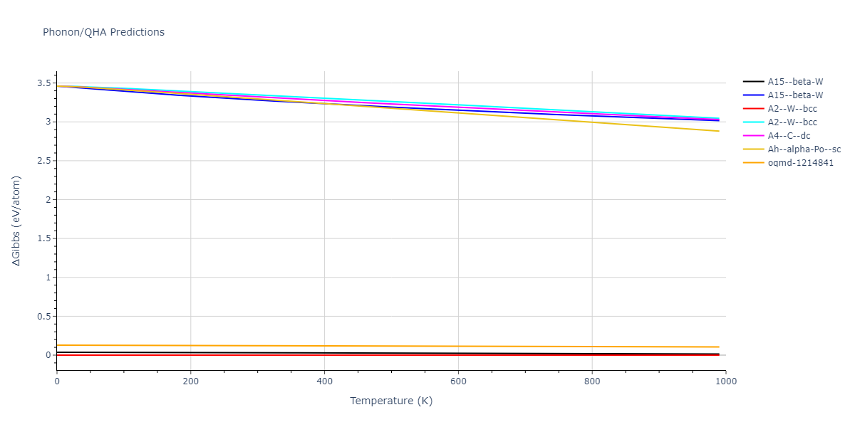 2015--Thompson-A-P--Ta--LAMMPS--ipr2/phonon.Ta.G.png