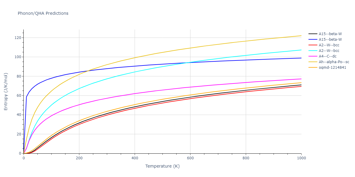 2015--Thompson-A-P--Ta--LAMMPS--ipr2/phonon.Ta.S.png