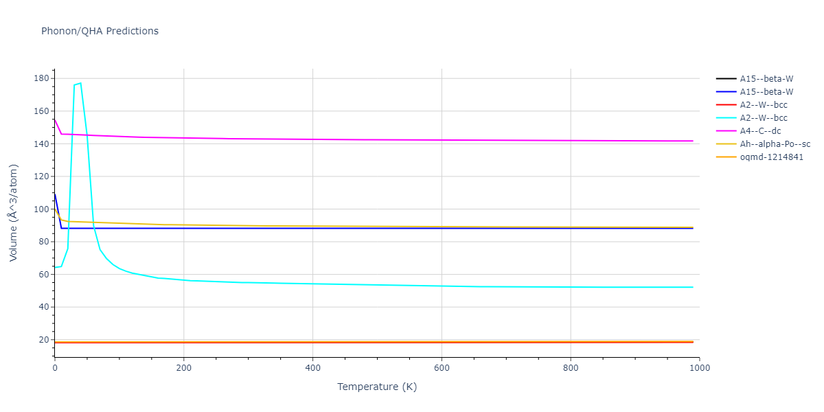 2015--Thompson-A-P--Ta--LAMMPS--ipr2/phonon.Ta.V.png