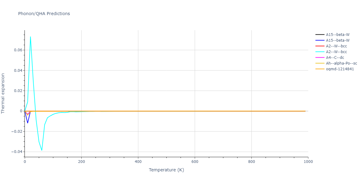 2015--Thompson-A-P--Ta--LAMMPS--ipr2/phonon.Ta.alpha.png