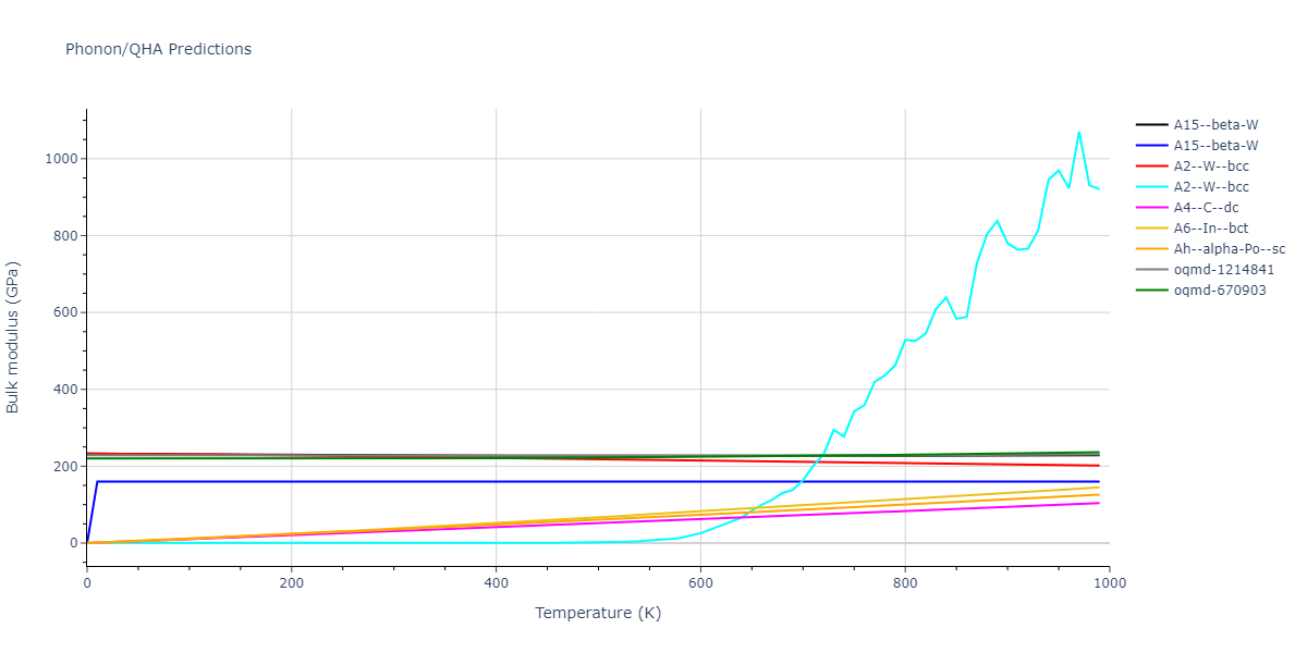 2015--Thompson-A-P--Ta--LAMMPS--ipr3/phonon.Ta.B.png