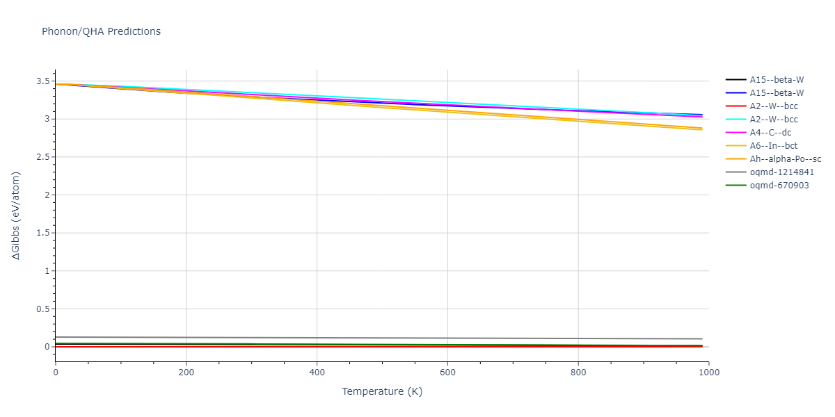 2015--Thompson-A-P--Ta--LAMMPS--ipr3/phonon.Ta.G.png