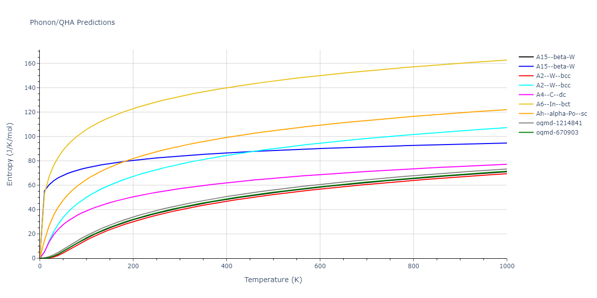 2015--Thompson-A-P--Ta--LAMMPS--ipr3/phonon.Ta.S.png