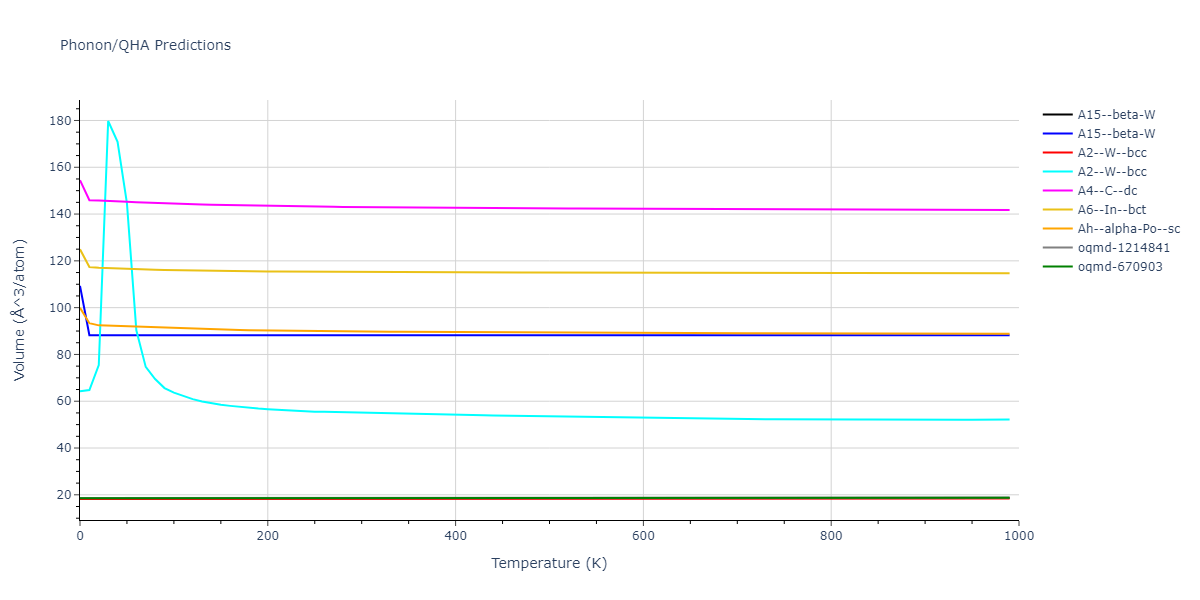 2015--Thompson-A-P--Ta--LAMMPS--ipr3/phonon.Ta.V.png