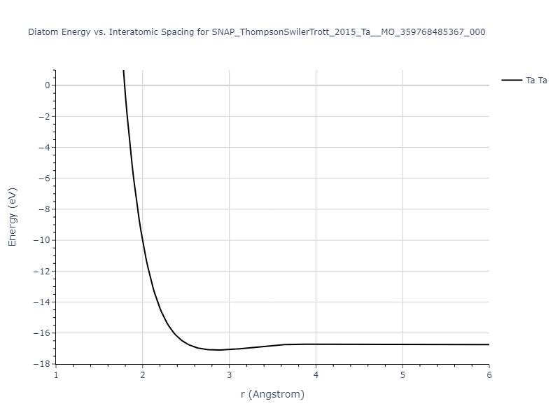 SNAP_ThompsonSwilerTrott_2015_Ta__MO_359768485367_000/diatom