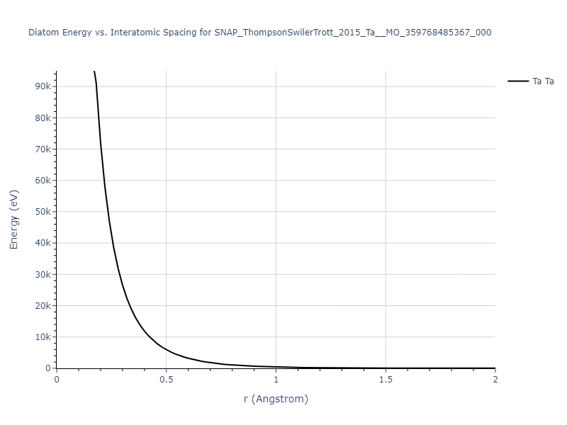 SNAP_ThompsonSwilerTrott_2015_Ta__MO_359768485367_000/diatom_short