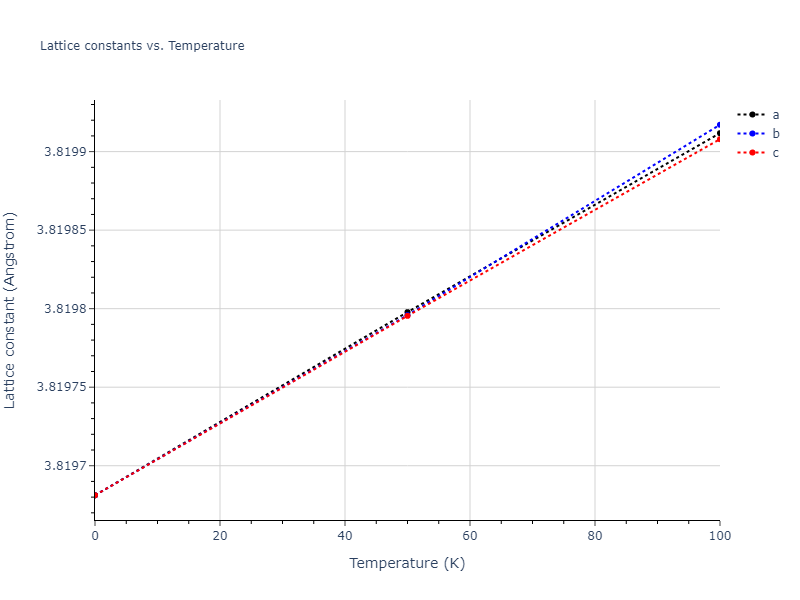2015--Wilson-S-R--Na--LAMMPS--ipr1/mdsolid.Na.A15--beta-W.2b6eefdd.a