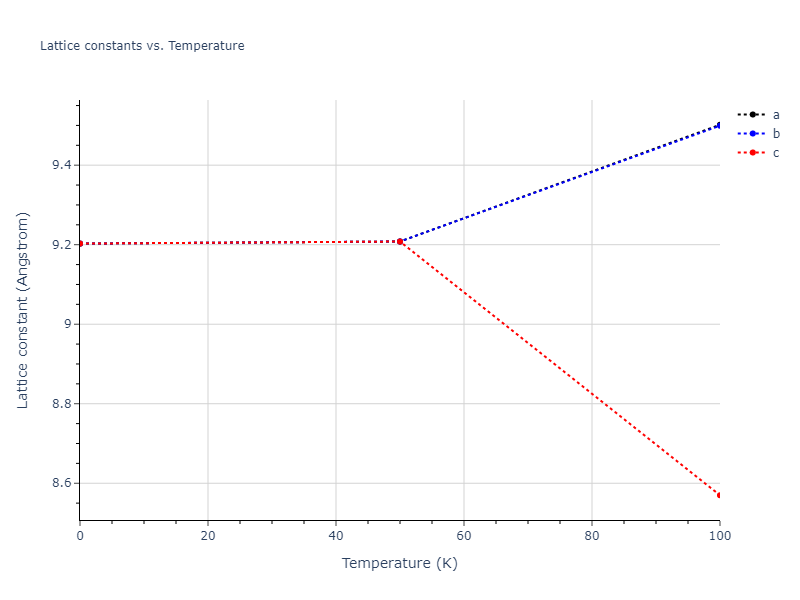 2015--Wilson-S-R--Na--LAMMPS--ipr1/mdsolid.Na.oqmd-1214902.7b1d3df0.a