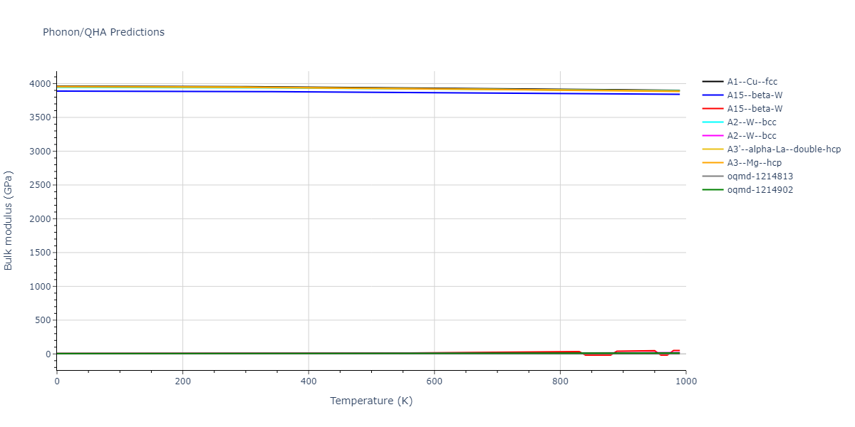 2015--Wilson-S-R--Na--LAMMPS--ipr1/phonon.Na.B.png