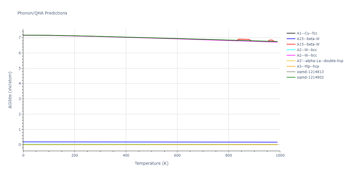 2015--Wilson-S-R--Na--LAMMPS--ipr1/phonon.Na.G.png