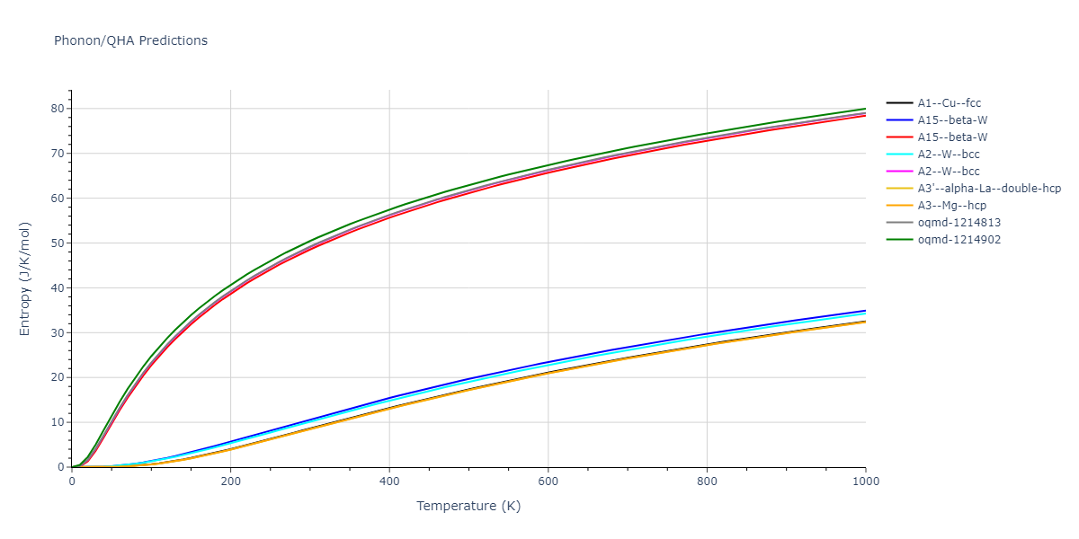 2015--Wilson-S-R--Na--LAMMPS--ipr1/phonon.Na.S.png