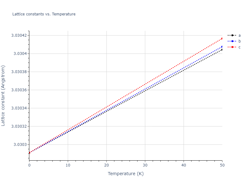 EAM_Dynamo_Mendelev_2015_Na__MO_094065024556_000/mdsolid.Na.A1--Cu--fcc.b384f954.a