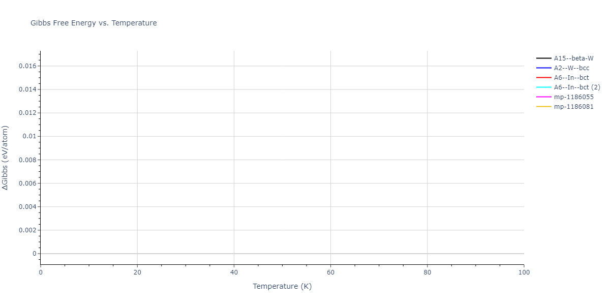 2015--Wilson-S-R--fictional-Na-2--LAMMPS--ipr1/mdthermo.Na.G