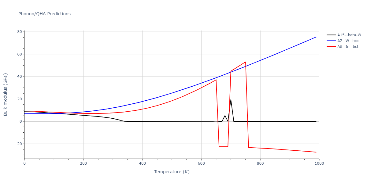 2015--Wilson-S-R--fictional-Na-2--LAMMPS--ipr1/phonon.Na.B.png