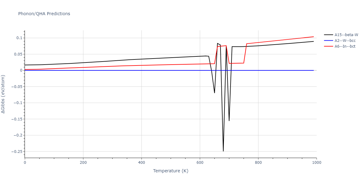 2015--Wilson-S-R--fictional-Na-2--LAMMPS--ipr1/phonon.Na.G.png