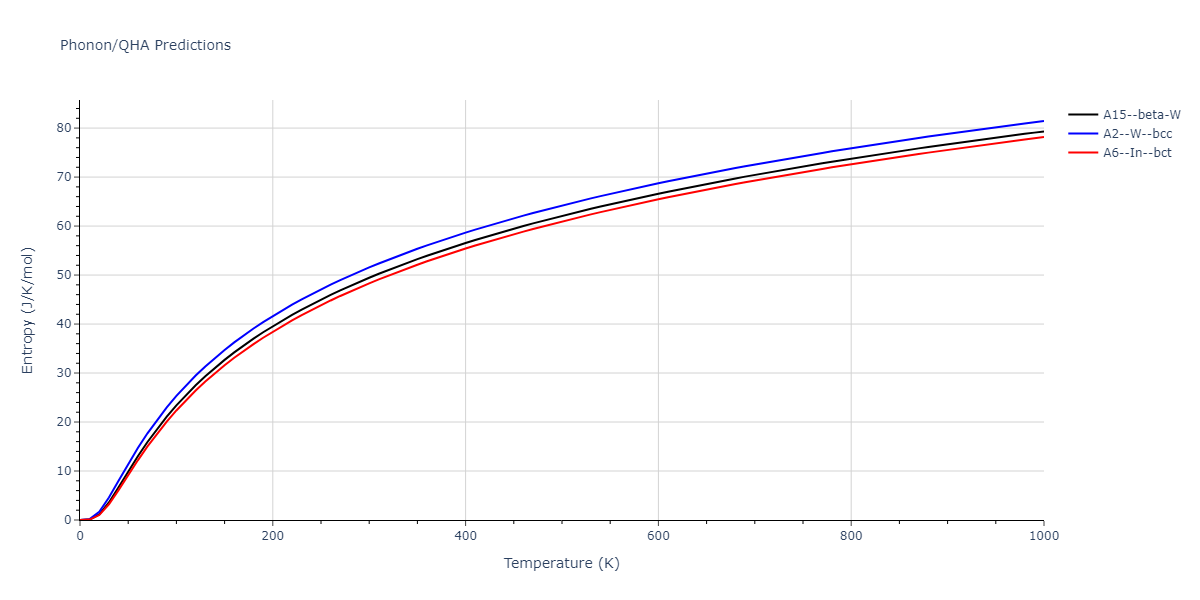 2015--Wilson-S-R--fictional-Na-2--LAMMPS--ipr1/phonon.Na.S.png