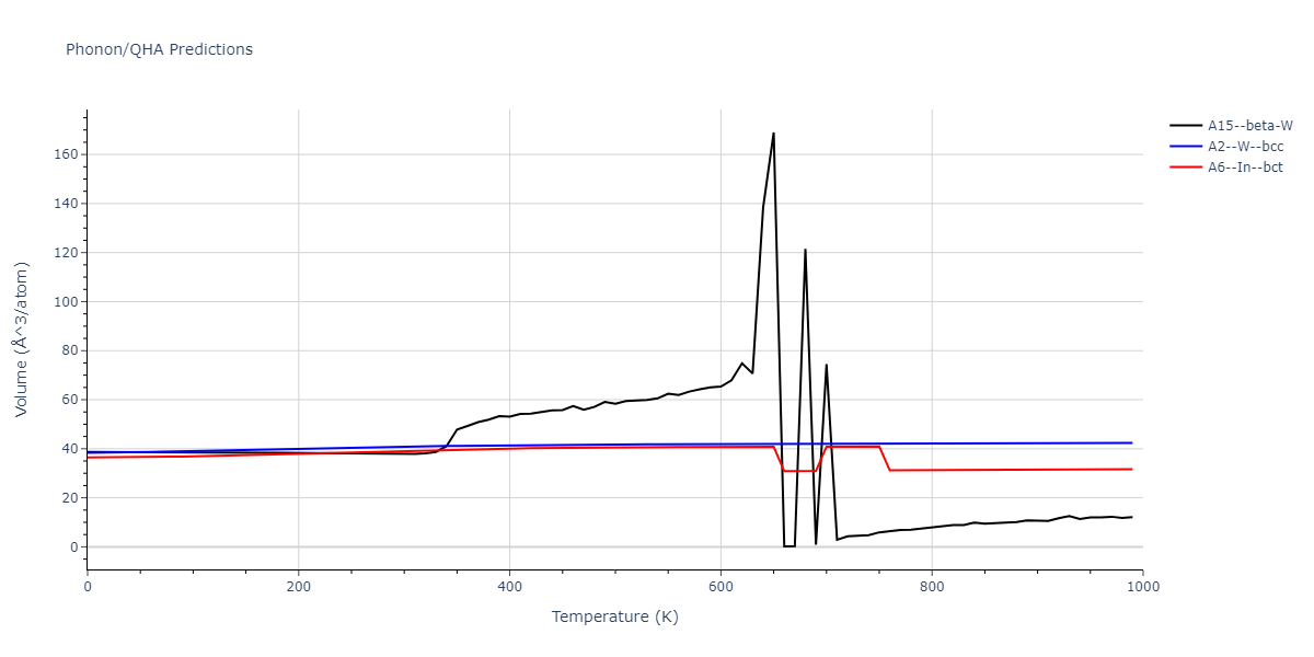 2015--Wilson-S-R--fictional-Na-2--LAMMPS--ipr1/phonon.Na.V.png