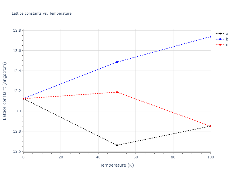 2015--Wilson-S-R--fictional-Na-3--LAMMPS--ipr1/mdsolid.Na.oqmd-1214813.06aa8236.a