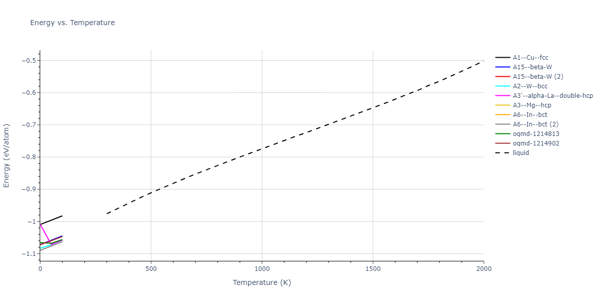 2015--Wilson-S-R--fictional-Na-3--LAMMPS--ipr1/mdthermo.Na.U
