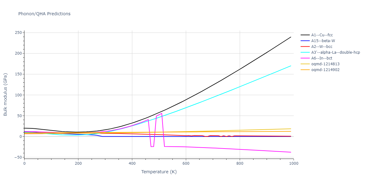 2015--Wilson-S-R--fictional-Na-3--LAMMPS--ipr1/phonon.Na.B.png