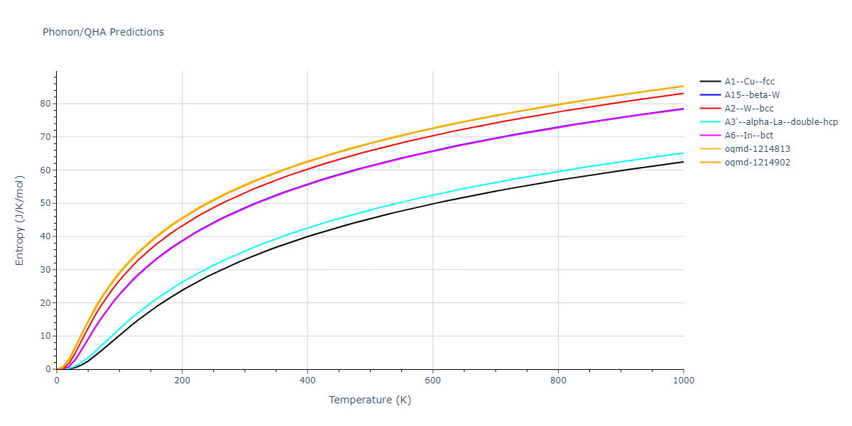 2015--Wilson-S-R--fictional-Na-3--LAMMPS--ipr1/phonon.Na.S.png