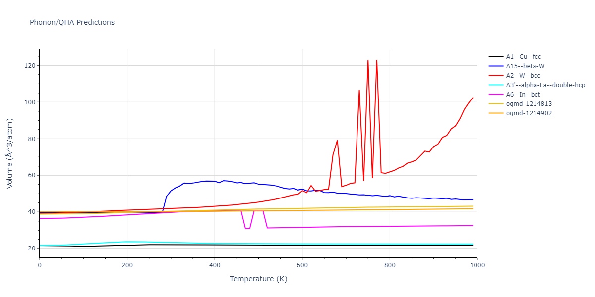 2015--Wilson-S-R--fictional-Na-3--LAMMPS--ipr1/phonon.Na.V.png